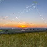 Analemma 2018 - 2019 from Marina di Ragusa, by Maria Giulia Pace